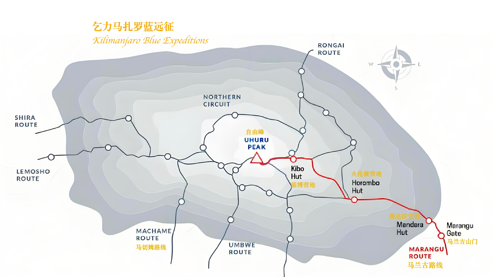 Marangu 路线图 · 乞力马扎罗蓝远征